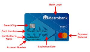 metrobank bank code.